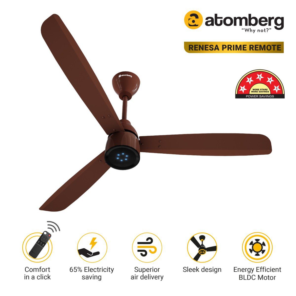 Atomberg Renesa Prime Remote 1200mm BLDC Ceiling Fan | Energy Efficient & Silent Operation